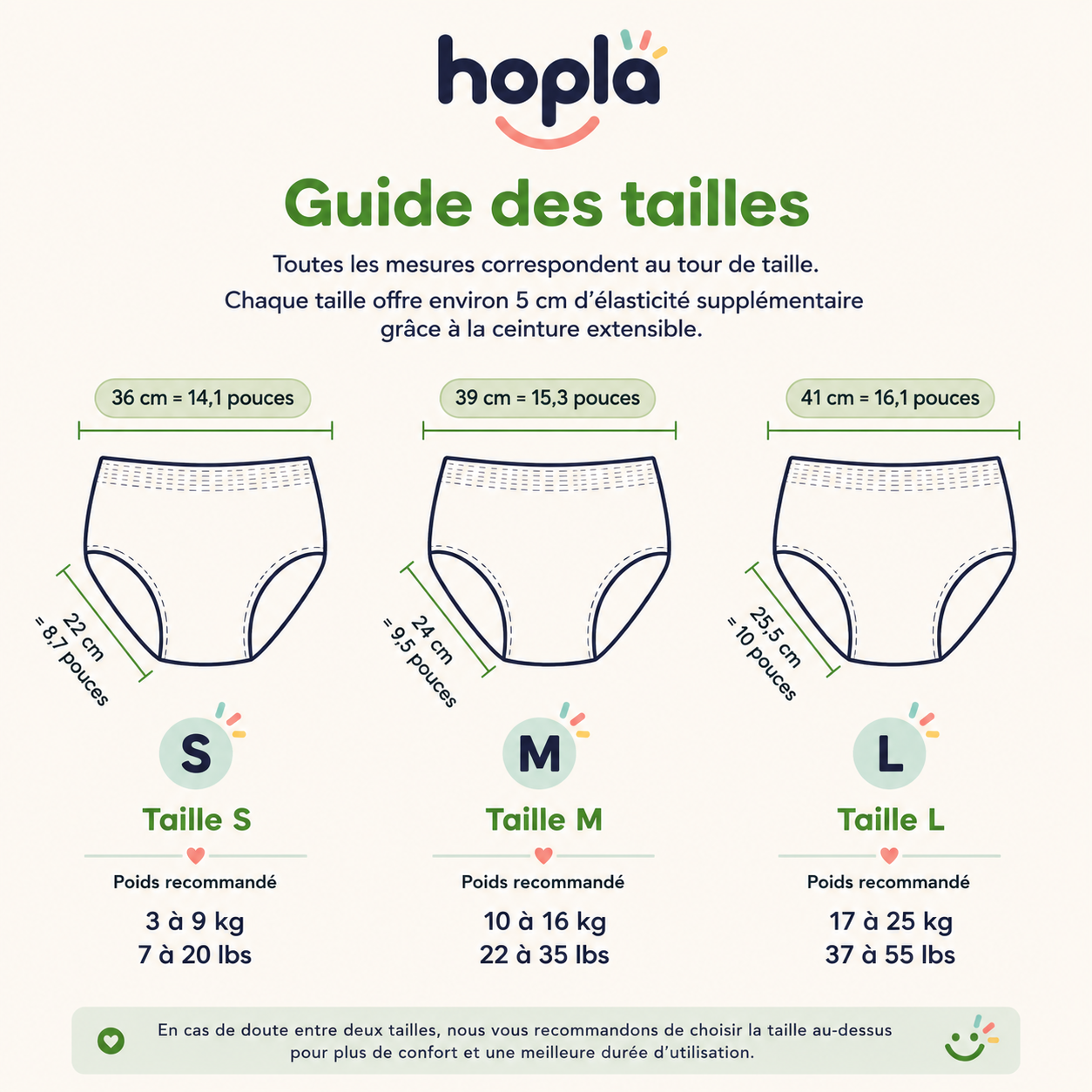 Culottes d'apprentissage - Pour accompagner ses premiers pas vers l'autonomie