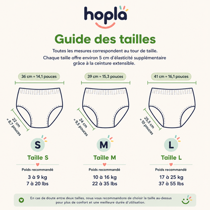 Culottes d'apprentissage - Pour accompagner ses premiers pas vers l'autonomie