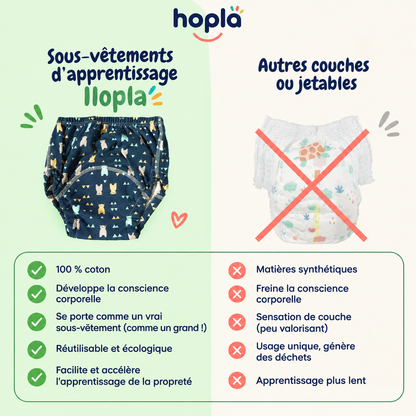 Culottes d'apprentissage - Pour accompagner ses premiers pas vers l'autonomie